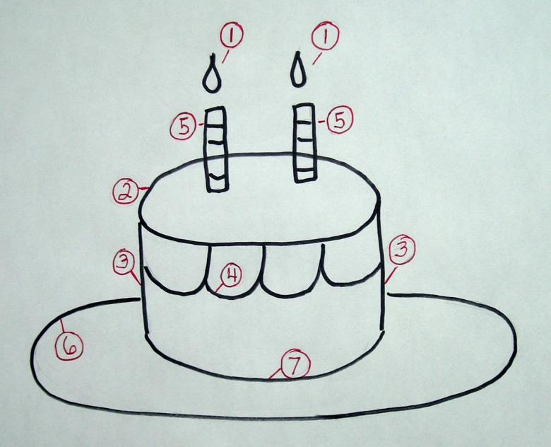 Как нарисовать торт поэтапно карандашом - советы и идеи для начинающих i