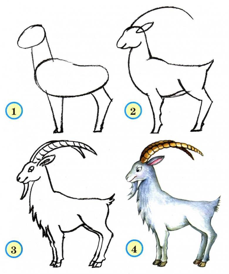 Нарисованный козел 