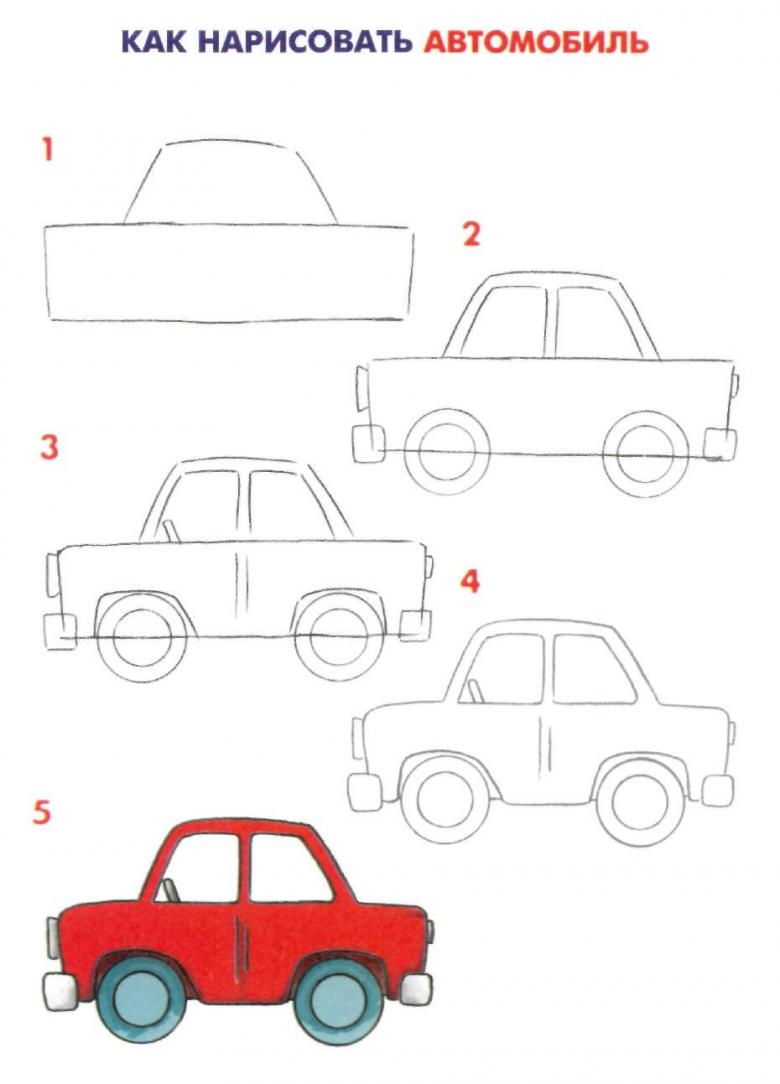 Как нарисовать BMW