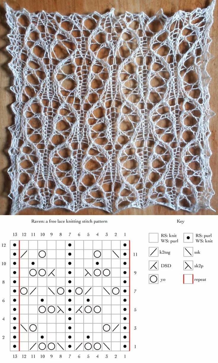 Схема вязание спицами ажурным способом 