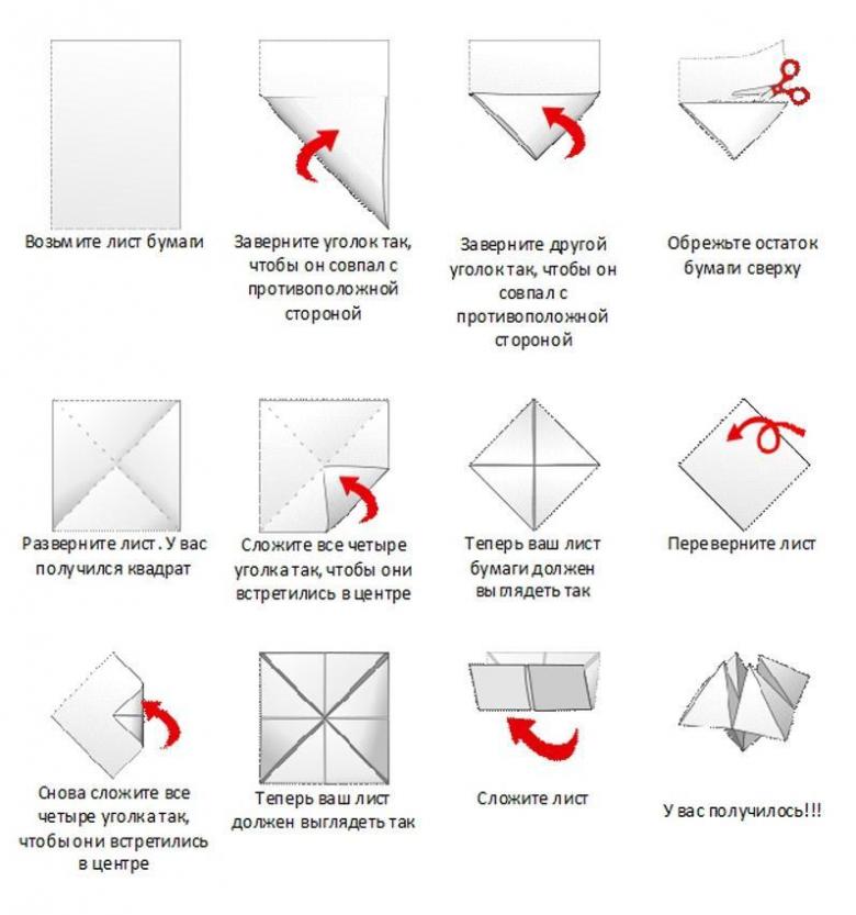 Оригами гадалка 