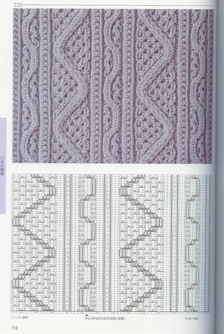 Схема вязания в аранской стилистике 