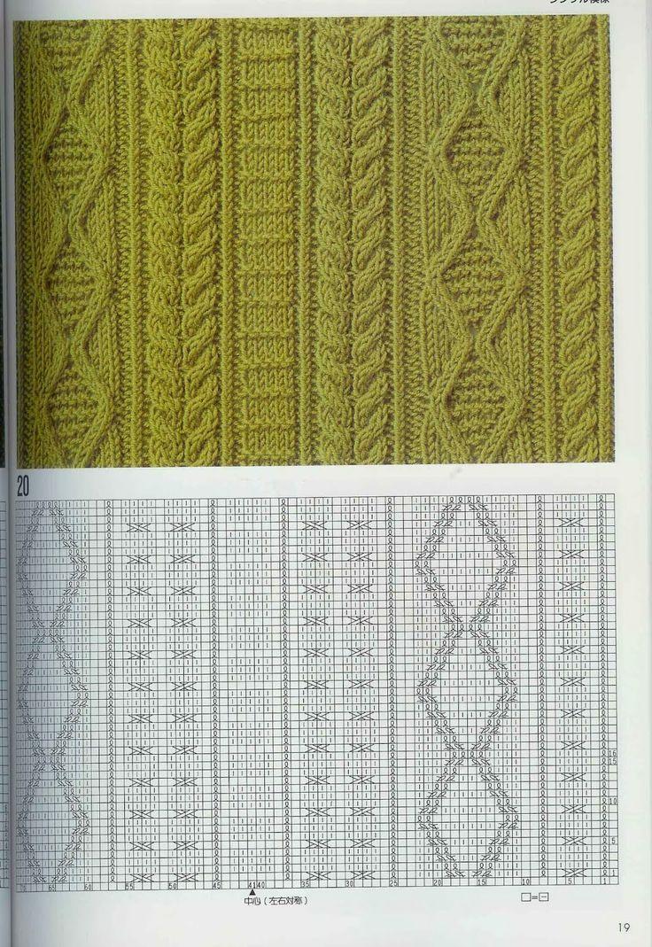 Схема вязания в аранской стилистике 