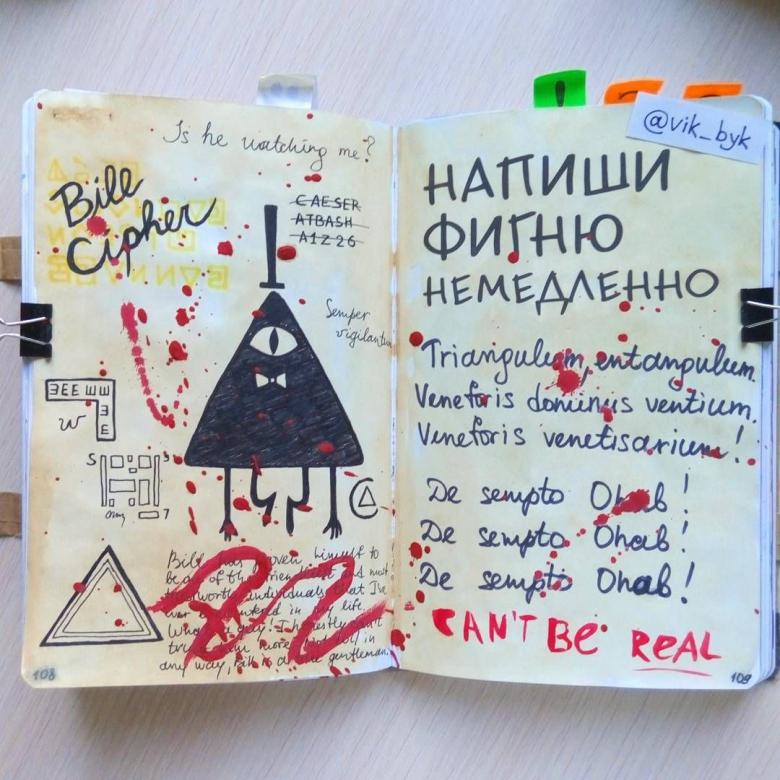 Идеи для личного дневника (ЛД) - 72 фото оформления дневника для девочек,  советы и украшения