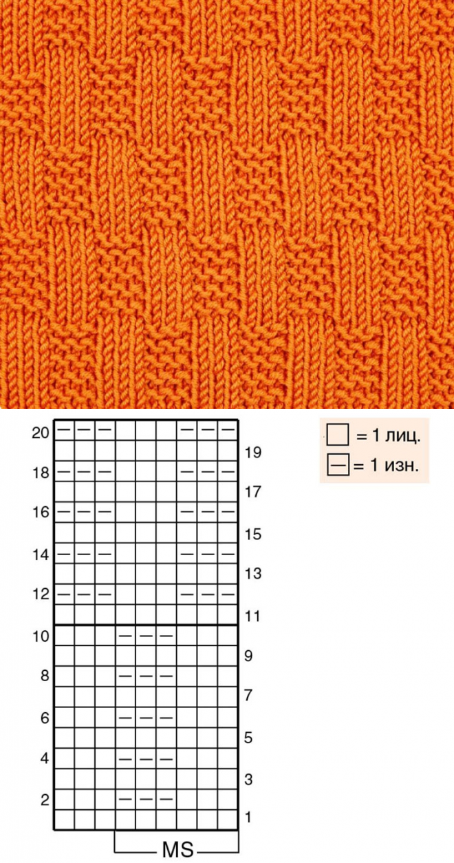Схема вязания плотных узоров спицами