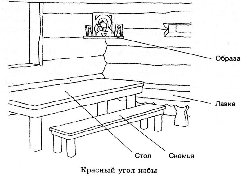 Скамейка раскраска